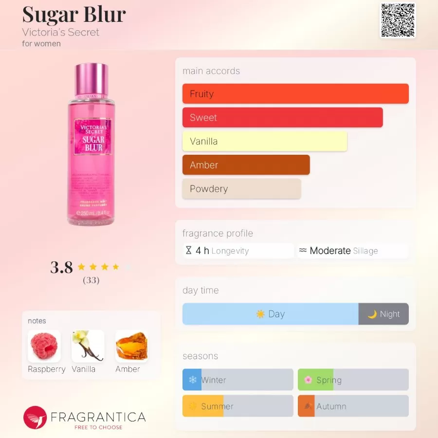 Khám phá body mist chính hãng Victoria's Secret Sugar Blur 250ml nhập khẩu từ Mỹ, với thiết kế chai sang trọng và hương thơm quyến rũ.