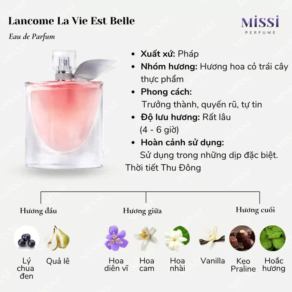 Nước Hoa Nữ Lancôme La Vie Est Belle EDP #4ml