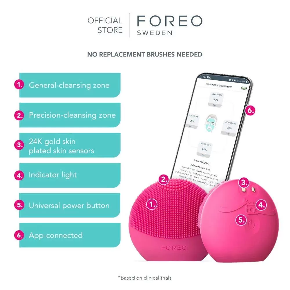 Máy rửa mặt Foreo - LUNA™ play smart 2
