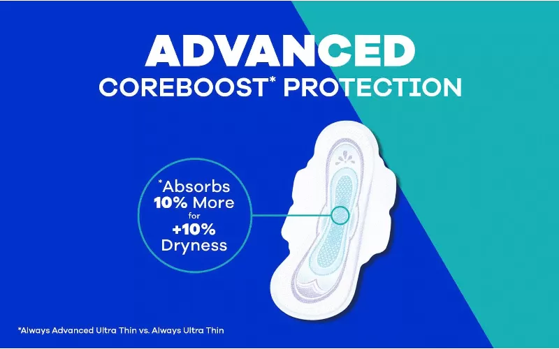 Băng Vệ Sinh Always Ultra Thin Advanced Overnight Size 4 - 76 Pads